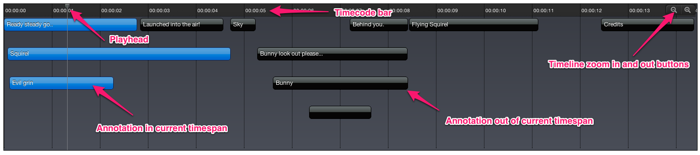 ../../_images/annotation_timeline_view.png